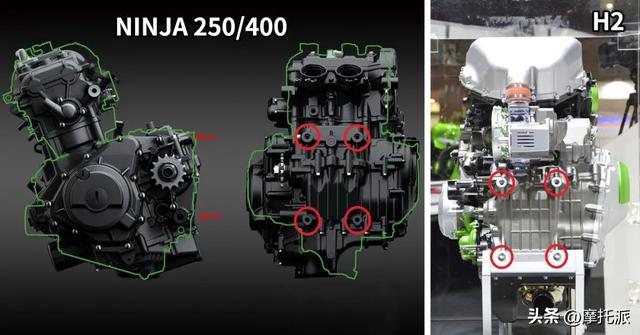 高阶中排仿赛究竟怎么选：CBR400R & YZF-R3 & Ninja 400对比评析