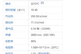 再谈安培，硝酸银电解图片