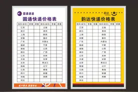 顺丰速运怎么收费？顺丰速运各省寄件收费标准介绍图片