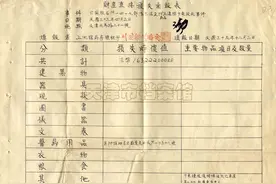 天津上池馆大药房支持抗战的故事图片