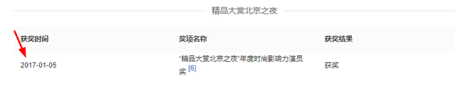 “男神”张亮，糊掉了