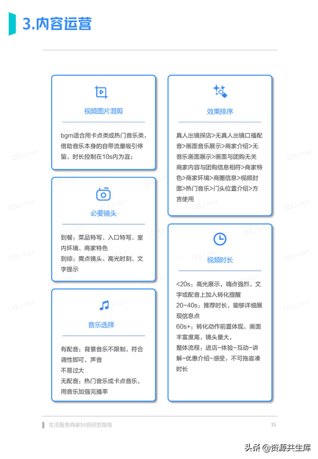 2022����������̼Ҷ�����Ӫ�ֲᣨ������ϵ+Ӫ������+���㰸����