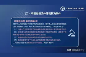 对仲裁裁决书不服，可以申请撤销裁决或申请不予执行裁决图片