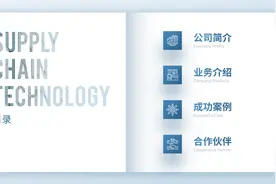 我用PPT做了份会动的企业宣传册，老板看了拍手叫绝图片