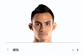 中国KO男神登顶第一宝座！将打出创造历史一战图片