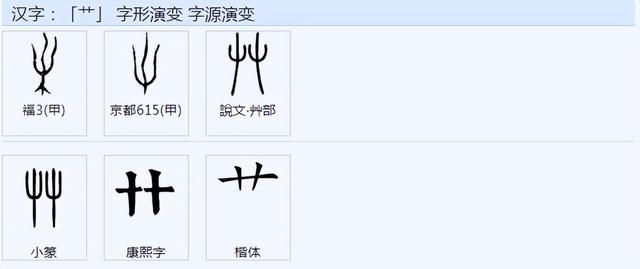 “艺”字的造字含义是什么？