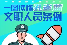 图解新修订的军队文职人员条例 【上】图片