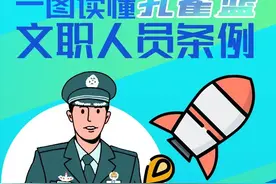 图解新修订的军队文职人员条例 【上】图片