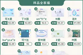 13款鼻炎患者、小宝宝爱用纸巾实测，谁买谁后悔图片