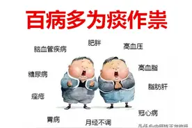 百病多为痰作祟，送你三味中药，降气祛痰消食，彻底消除体内痰湿图片