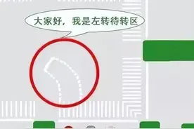 你真的会拐弯、掉头吗？小心被扣分图片