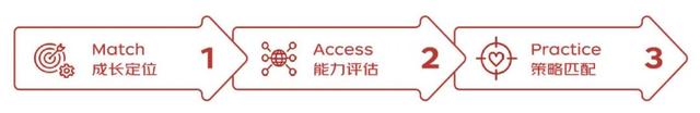 °Ƥ飺ƷʤӪ