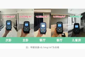 就因为墙上贴了块“布”，她家甲醛超标了11倍图片