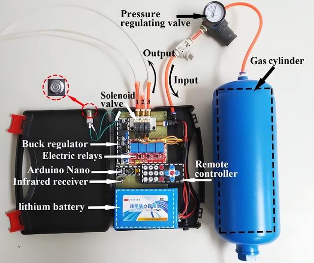 仿生优化？蛇体的弯曲模式，提高水上机器人的适应性