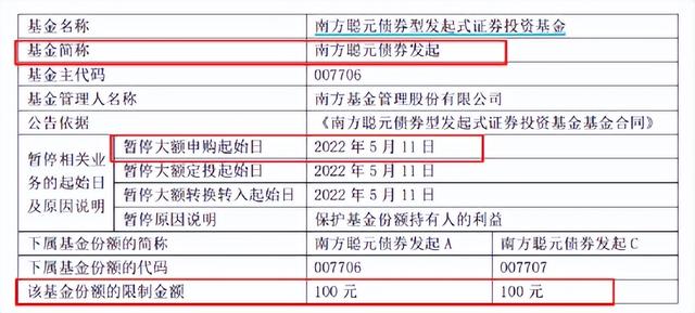 基金1000块一天赚多少（最多只能买100元）