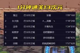 DNF：魂异界13次元也能秒？3大神操作助力，轻松冲进前100名图片