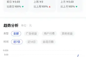 今日头条、百家号和知乎哪个好做呢？图片