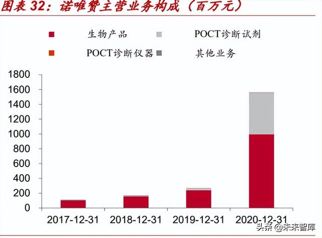医药生物行业专题报告：mRNA技术有望迎来黄金十年