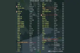 剑网3萌宠都是哪来的，一篇文章告诉大家图片