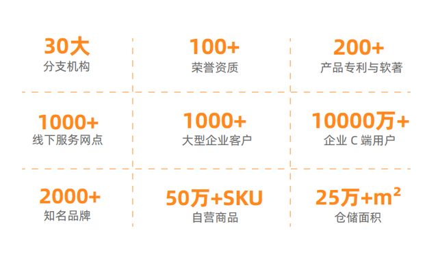 云中鹤 | 数字化用户营销服务,创新模式助力金融行业