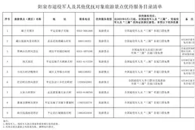 持证有免减优惠！阳泉9家景区→图片
