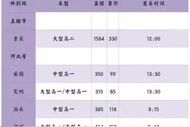 太原汽车站最新发车时刻表图片