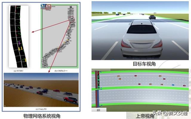 高速公路自动驾驶专用车道关键技术及仿真优化