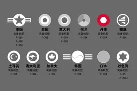 “闪电Ⅱ”家族中，F-35的这几个衍生型号你分得清吗？图片