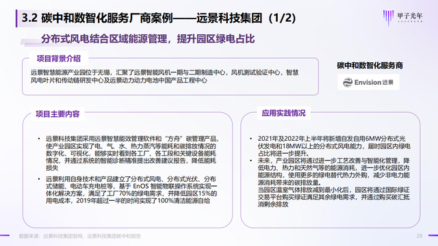 2022̼кġǻʵ