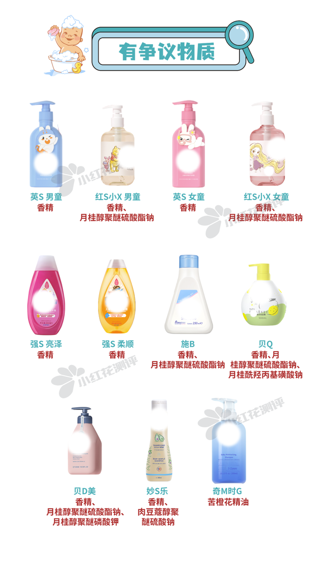 身体乳宫芙评价