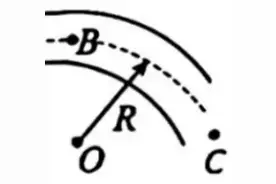 为什么热水结冰快，是因为蒸发快吗？图片