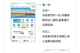 山西高速通行费票据今日起“纸改电”（附电子发票开具指南）图片