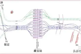 雄安新区至忻州高速铁路雄忻高铁13座车站布置图图片