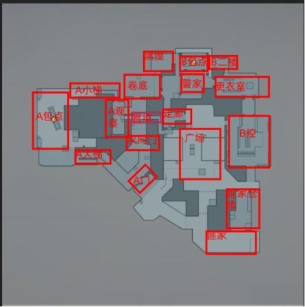 CFHD潜艇地图点位攻略