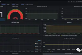 性能监控平台环境搭建(二)图片