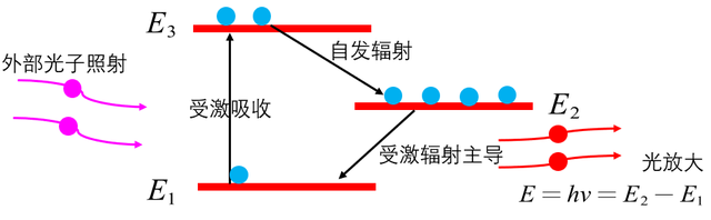 奥特曼可以靠打怪兽拿诺奖吗？