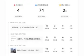 绷不住了，怎么感觉自己的文章展现量越来越低，是什么情况呢？图片