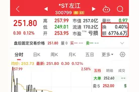 左江科技作为st股本该低调点，现在终于把自己弄得下不了台图片