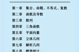 干货推荐：高中数学256个快速解题公式 考试直接套用 成绩直冲135+图片