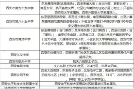 西安2022有小学升初的家长看过来图片