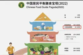 牛奶豆奶换着喝，营养会更均衡吗？图片