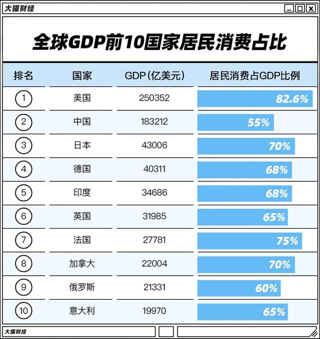 订单仅有往年20% 外贸到底出啥事了？