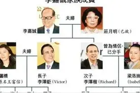 李嘉诚的一生及其家族成员图片
