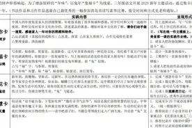 双减后的寒假作业如约而至，我却有点怀念自己小时候的作业了图片