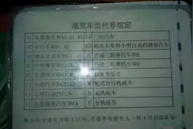 C1是什么驾驶证，和C2有什么不同图片