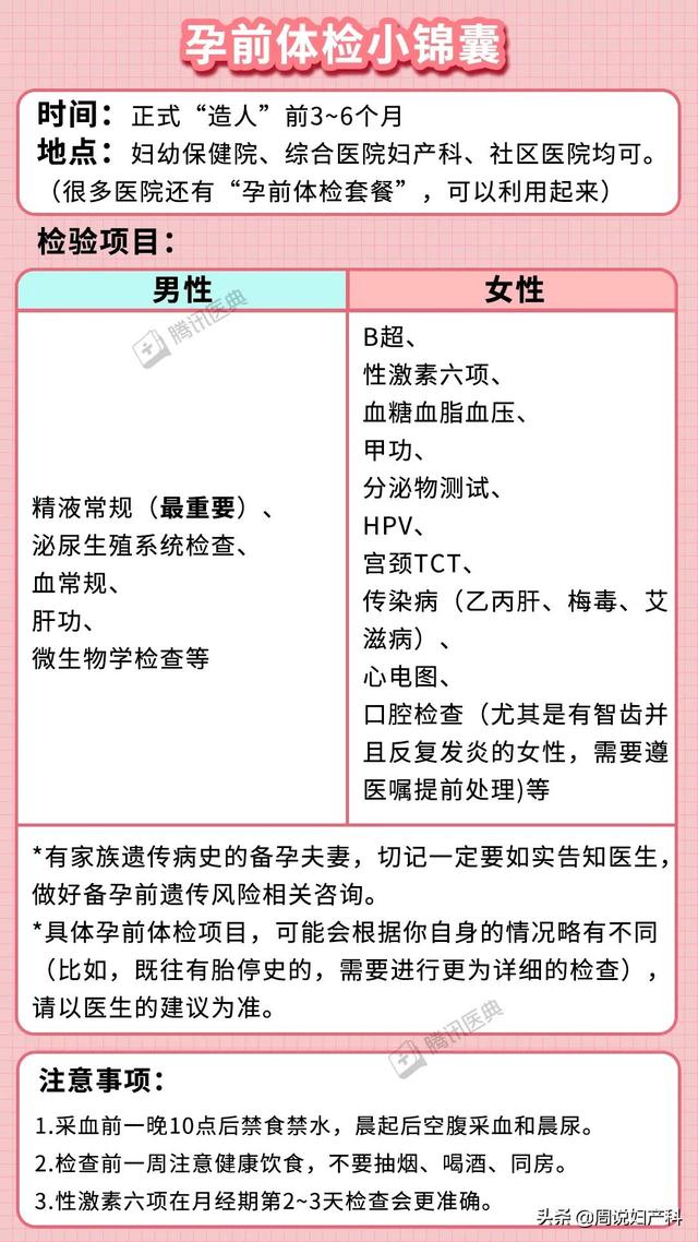 超级简单+便宜的备孕方法,全都给你整理好了