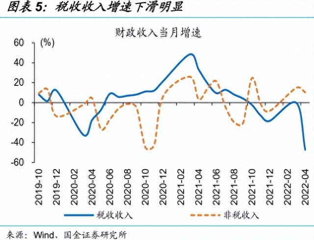 房地产暴雷潮！期房制度不能迅速取消？要买期房还是买现房？