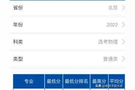 西北工业大学最热门的专业不是计算机本研连读班图片
