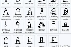 子承父姓的传统，什么时候能大面积改变？图片