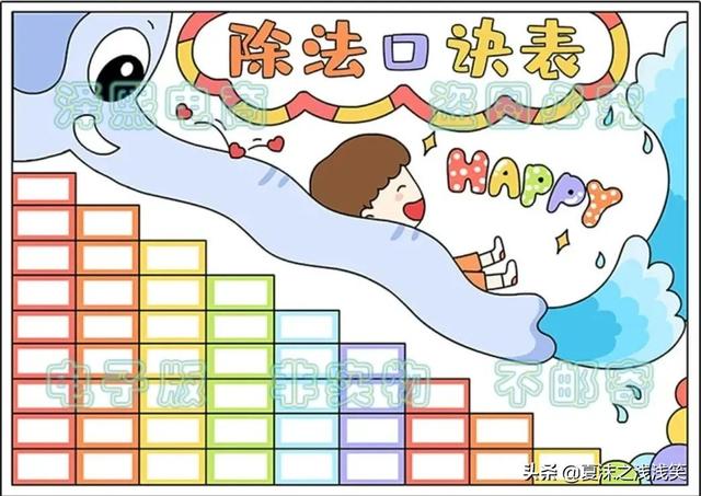 小学生数学常用手抄报200张